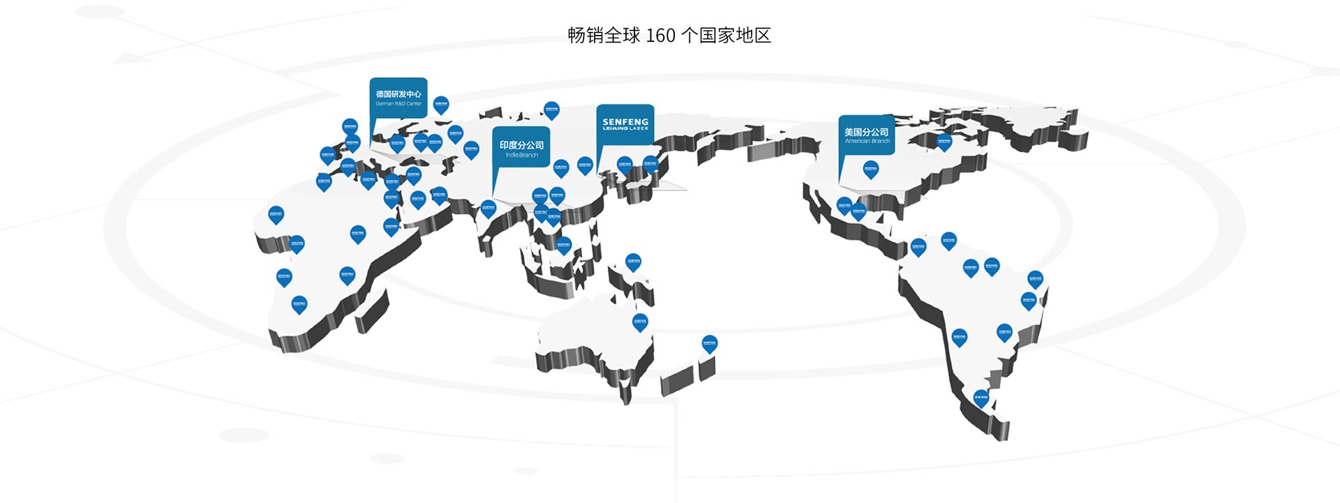 鐳鳴激光切割機暢銷全球160個國家和地區